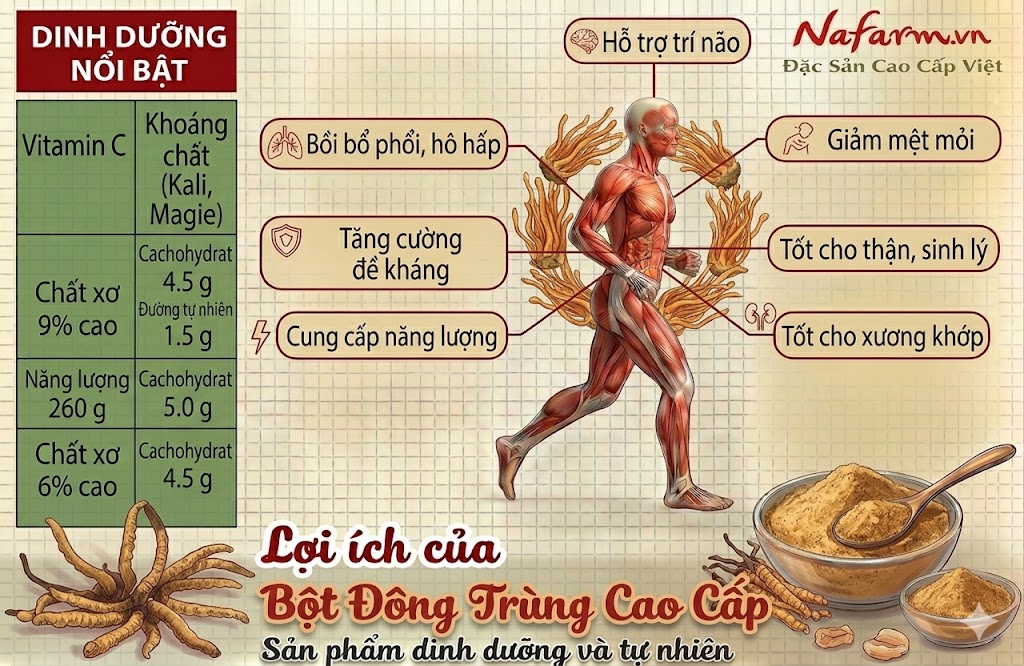 bot-dong-trung-cao-cap-freeze-dried-wild-cordyceps-powder-dac-san-nafarm-vn-093-8828-553-2
