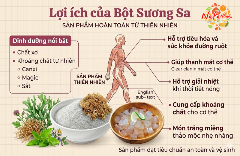 bot-suong-sa-seaweed-jelly-powder-say-thang-hoa-nong-san-dac-san-nafarm-0938-828-553-4