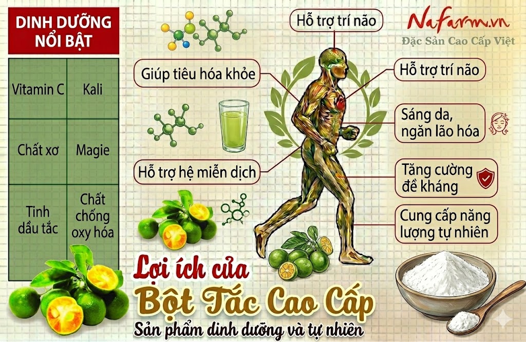 bot-tac-say-cao-cap-freeze-dried-kumquat-powder-nong-dac-san-nafarm-vn-093-8828-553-2