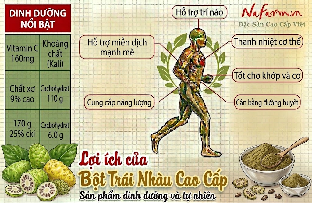 bot-trai-nhau-cao-cap-freeze-dried-noni-powder-dac-san-nafarm-vn-093-8828-553-4