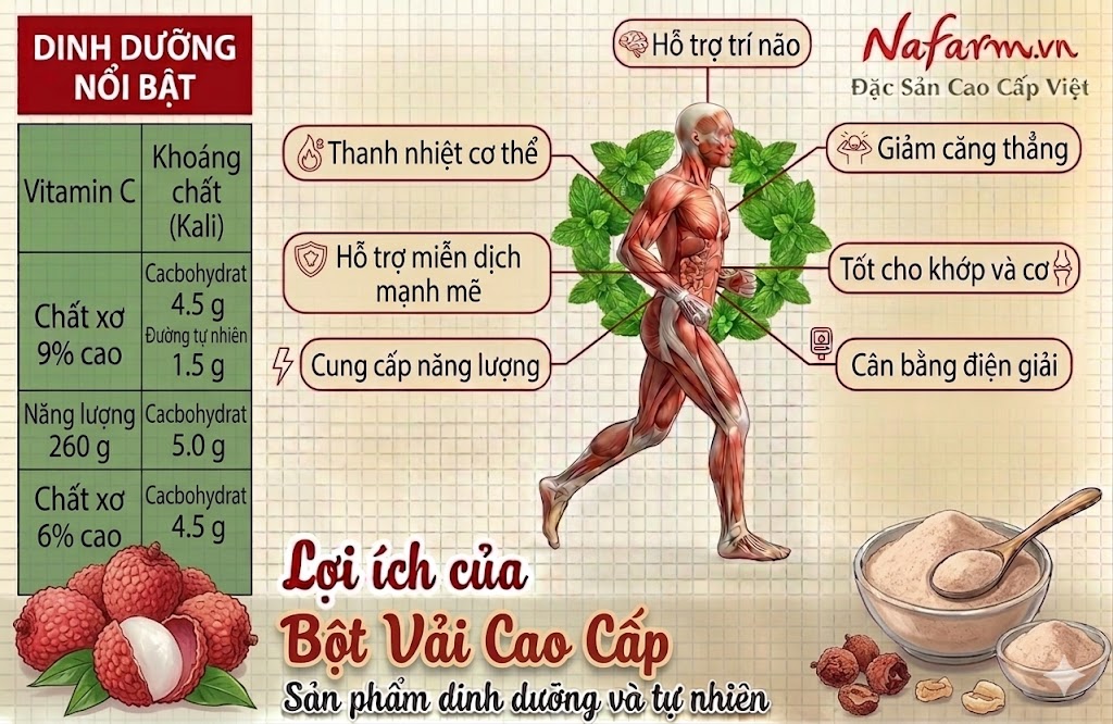 bot-vai-cao-cap-freeze-dried-lychee-powder-dac-san-nafarm-vn-093-8828-553-1