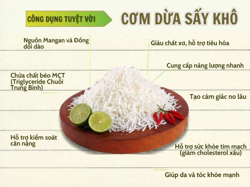 com-dua-kho-dried-coconut-meat-coconut-flakes-nong-san-viet-farm-food-093-8828-553 com-dua-kho-dried-coconut-meat-coconut-flakes-nong-san-viet-farm-food-093-8828-553