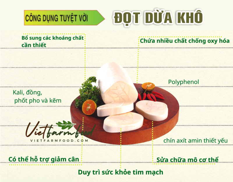 cong-dung-loi-ich-cu-hu-dua-dot-dua-say-kho-dried-coconut%20buds-nong-san-cao-cap-viet-farm-food-093-8828-553