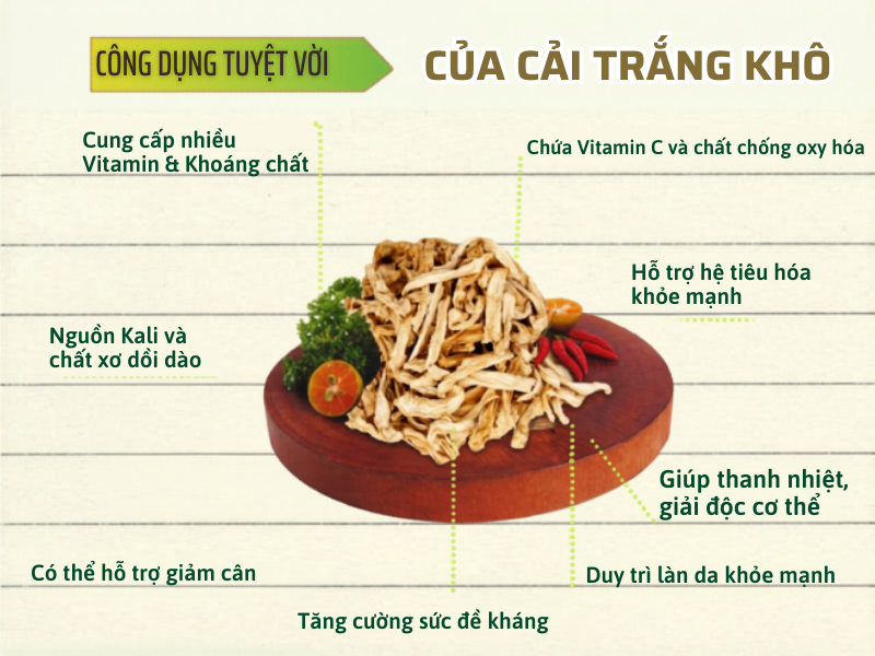 cu-cai-kho-dried-white-radish-nong-san-viet-farm-food-093-8828-553 cu-cai-kho-dried-white-radish-nong-san-viet-farm-food-093-8828-553